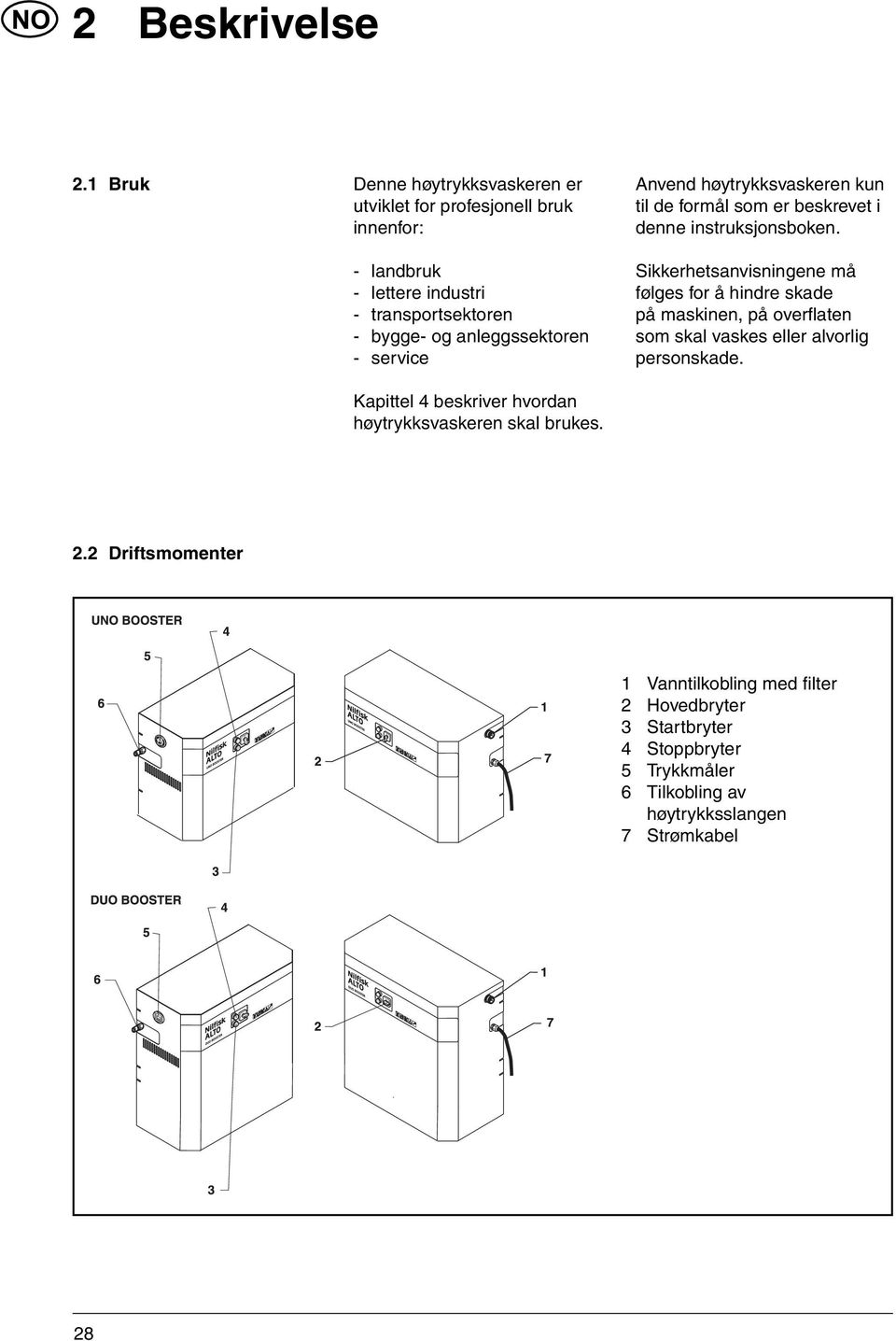 anleggssektoren - service Anvend høytrykksvaskeren kun til de formål som er beskrevet i denne instruksjonsboken.