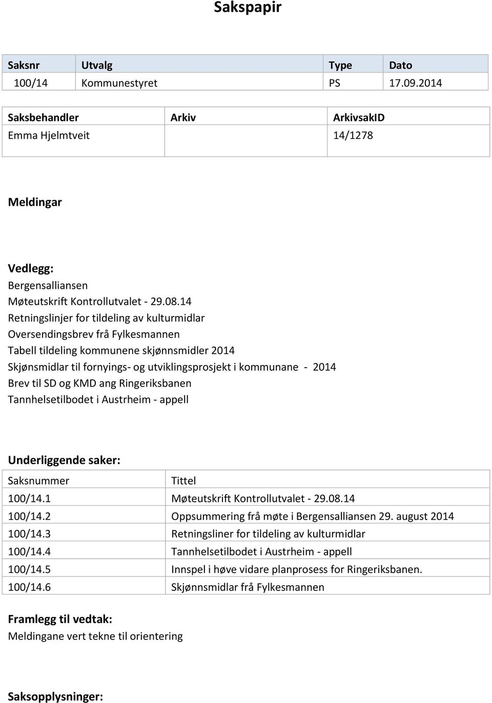 Brev til SD og KMD ang Ringeriksbanen Tannhelsetilbodet i Austrheim - appell Underliggende saker: Saksnummer Tittel 100/14.1 Møteutskrift Kontrollutvalet - 29.08.14 100/14.