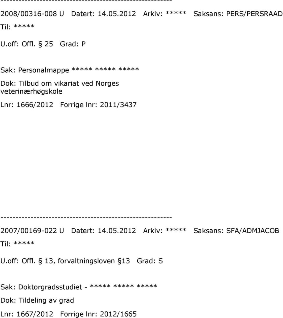 veterinærhøgskole Lnr: 1666/2012 Forrige lnr: 2011/3437 2007/00169-022 U Datert: 14.05.