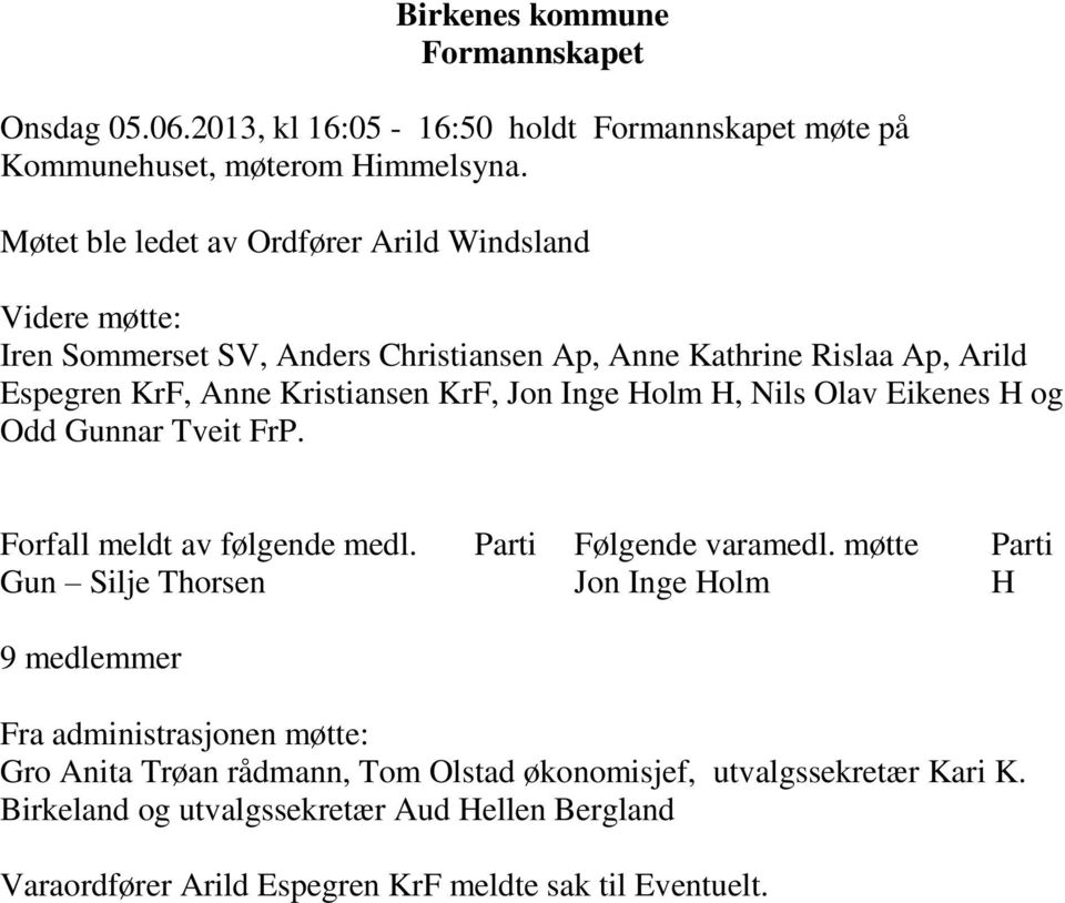 Jon Inge Holm H, Nils Olav Eikenes H og Odd Gunnar Tveit FrP. Forfall meldt av følgende medl. Parti Følgende varamedl.