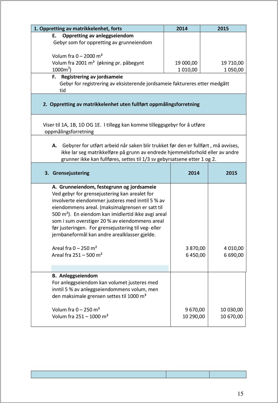 Oppretting av matrikkelenhet uten fullført oppmålingsforretning 19 710,00 1 050,00 Viser til 1A, 1B, 1D OG 1E. I tillegg kan komme tilleggsgebyr for å utføre oppmålingsforretning A.