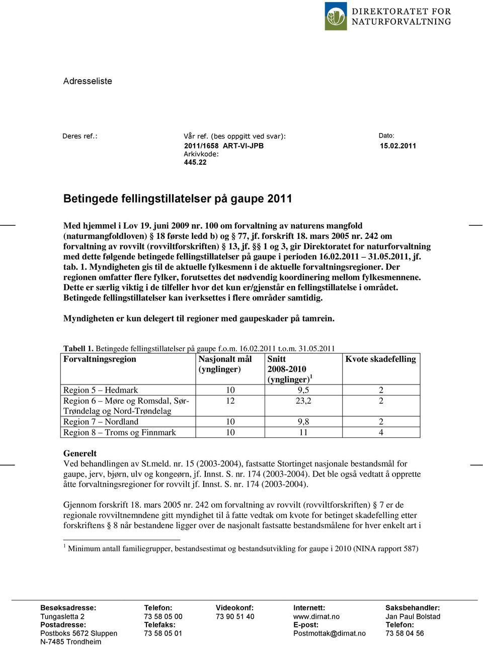 1 og 3, gir Direktoratet for naturforvaltning med dette følgende betingede fellingstillatelser på gaupe i perioden 16.02.2011 31.05.2011, jf. tab. 1. Myndigheten gis til de aktuelle fylkesmenn i de aktuelle forvaltningsregioner.