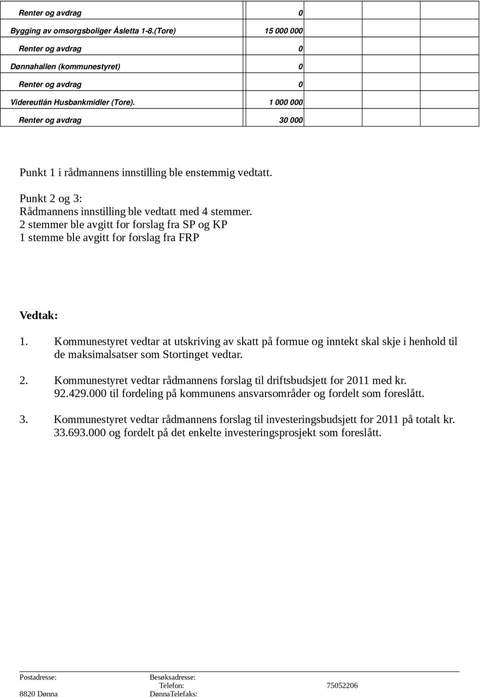 2 stemmer ble avgitt for forslag fra SP og KP 1 stemme ble avgitt for forslag fra FRP Vedtak: 1.