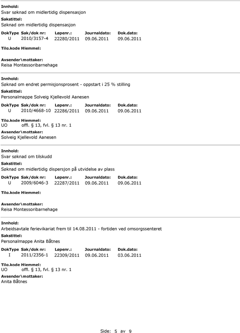 søknad om tilskudd Søknad om midlertidig dispersjon på utvidelse av plass 2009/6046-3 22287/2011 Reisa Montessoribarnehage Arbeidsavtale