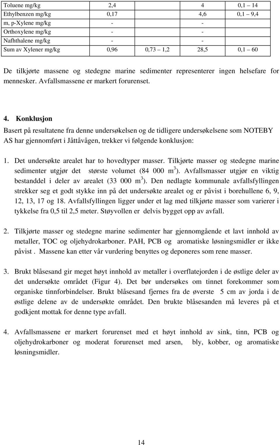 Konklusjon Basert på resultatene fra denne undersøkelsen og de tidligere undersøkelsene som NOTEBY AS har gjennomført i Jåttåvågen, trekker vi følgende konklusjon: 1.