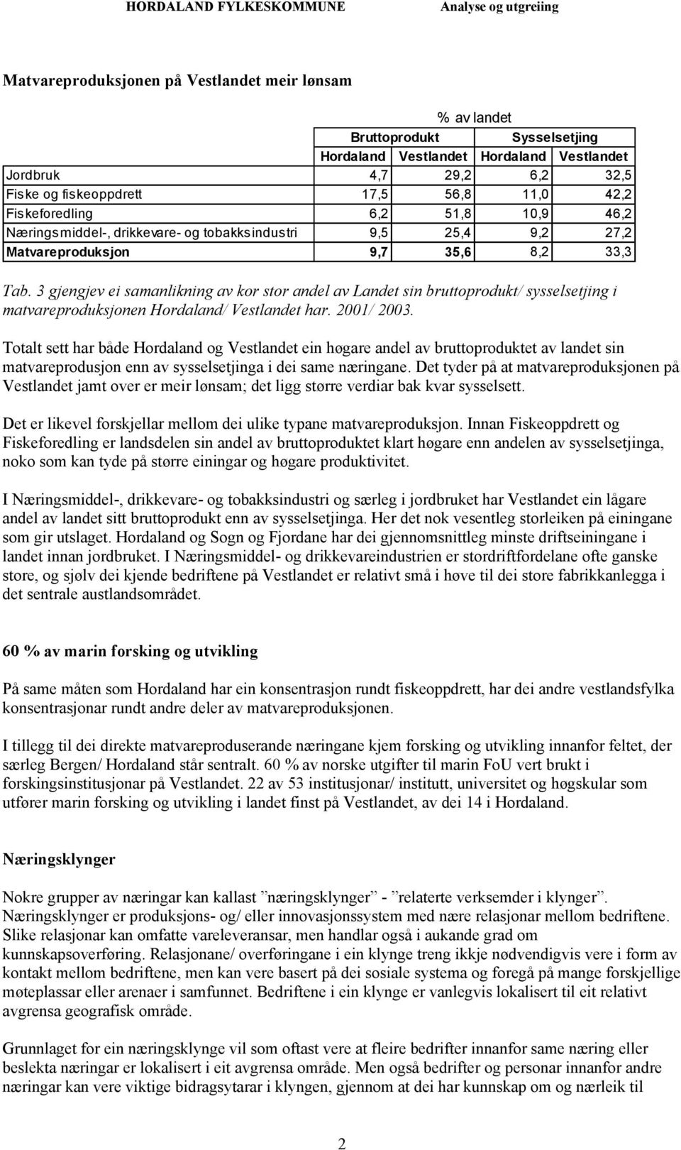 3 gjengjev ei samanlikning av kor stor andel av Landet sin bruttoprodukt/ sysselsetjing i matvareproduksjonen Hordaland/ Vestlandet har. 2001/ 2003.