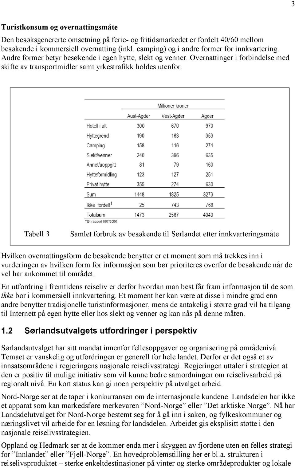 Tabell 3 Samlet forbruk av besøkende til Sørlandet etter innkvarteringsmåte Hvilken overnattingsform de besøkende benytter er et moment som må trekkes inn i vurderingen av hvilken form for
