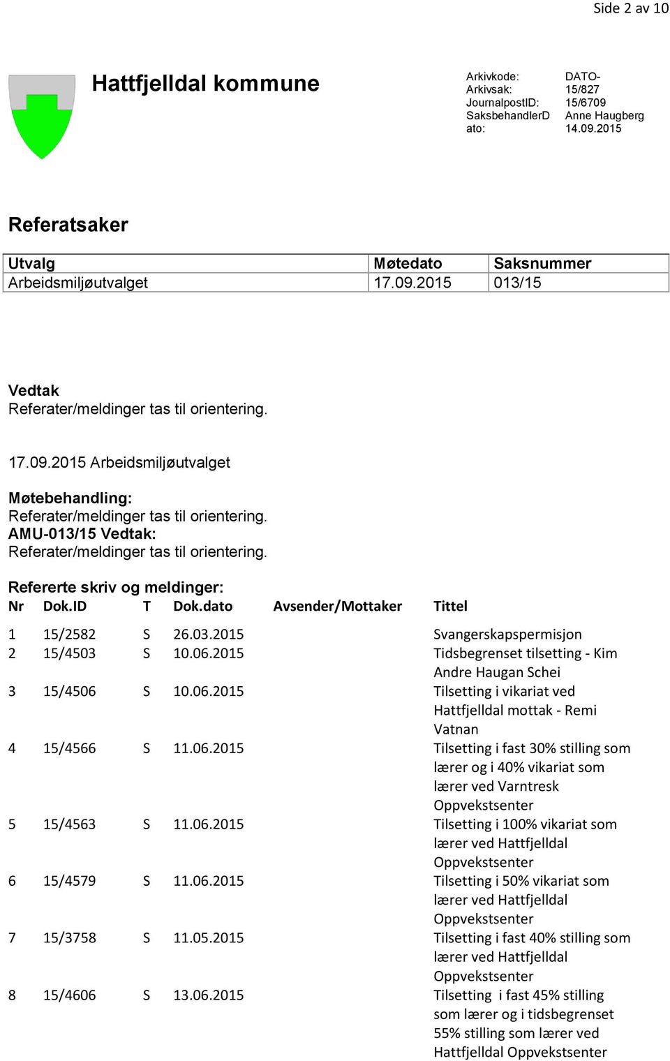 dato Avsender/Mottaker Tittel 1 15/2582 S 26.03.2015 Svangerskapspermisjon 2 15/4503 S 10.06.2015 Tidsbegrenset tilsetting - Kim Andre Haugan Schei 3 15/4506 S 10.06.2015 Tilsetting i vikariat ved Hattfjelldal mottak - Remi Vatnan 4 15/4566 S 11.