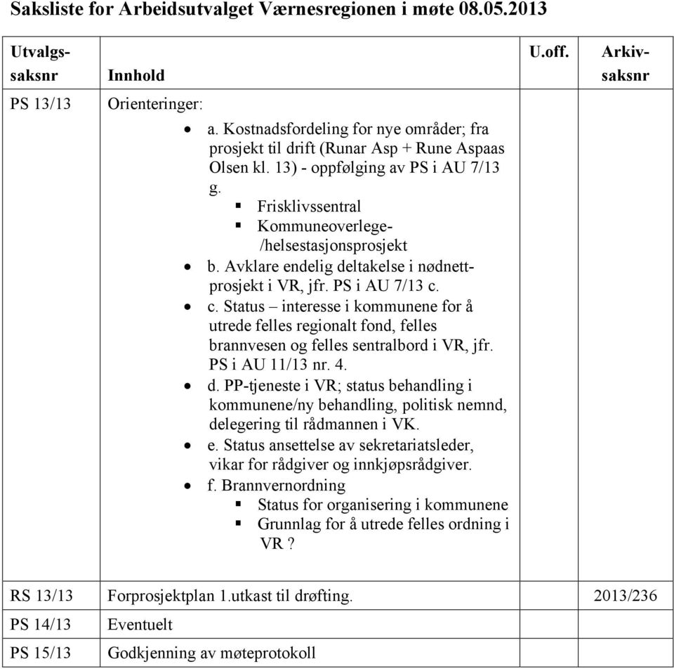 Avklare endelig deltakelse i nødnettprosjekt i VR, jfr. PS i AU 7/13 c. c. Status interesse i kommunene for å utrede felles regionalt fond, felles brannvesen og felles sentralbord i VR, jfr.