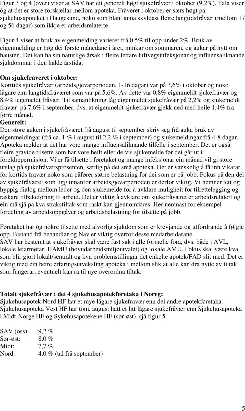 Figur 4 viser at bruk av eigenmelding varierer frå 0,5% til opp under 2%. Bruk av eigenmelding er høg dei første månedane i året, minkar om sommaren, og aukar på nytt om hausten.