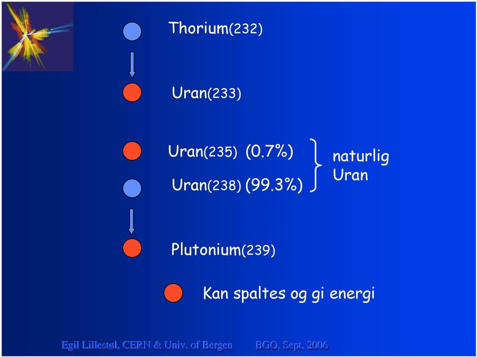 7%) Uran(238) (99.