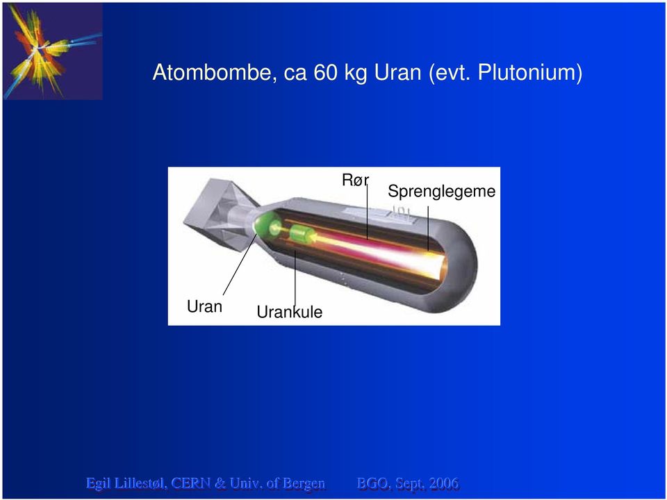 Plutonium) Rør