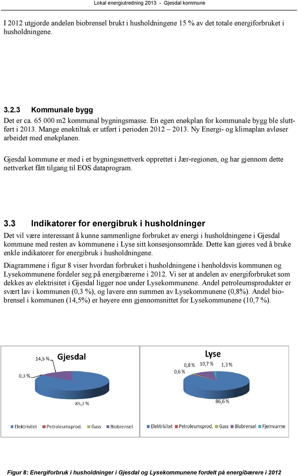 Gjesdal kommune er med i et bygningsnettverk opprettet i Jær-regionen, og har gjennom dette nettverket fått tilgang til EOS dataprogram. 3.