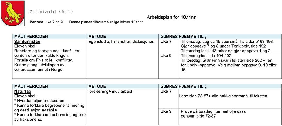 Gjør oppgave 7 og 8 under Tenk selv,side 192 Til torsdag:les K-43 arket og gjør oppgave 1 og 2.