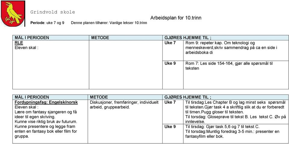 fremføringer, individuelt arbeid, gruppearbeid. Lære om fantasy sjangeren og få ideer til egen skriving. Kunne vise riktig bruk av futurum.