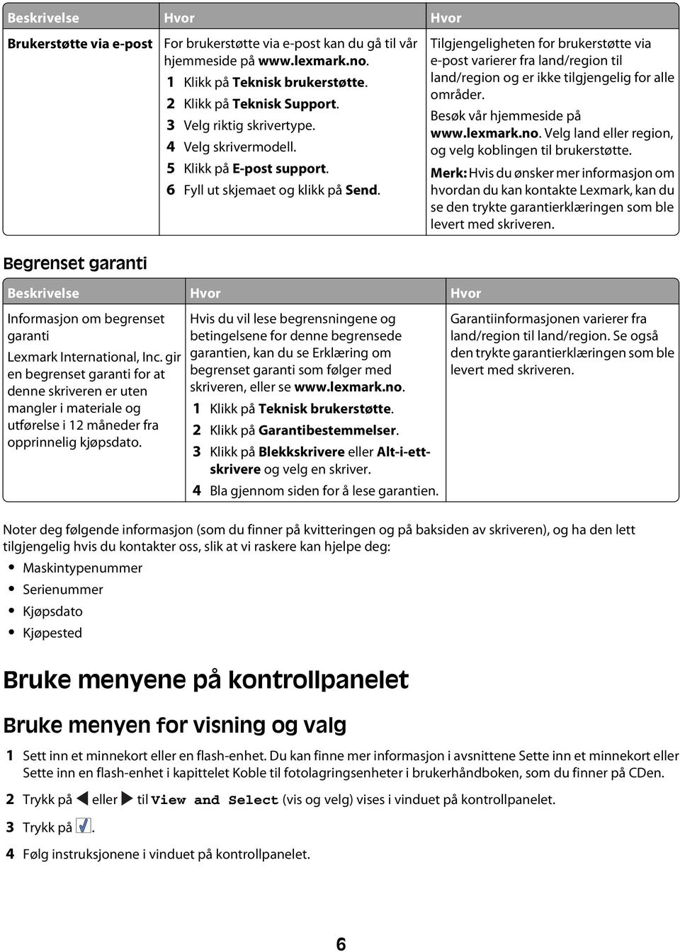 Tilgjengeligheten for brukerstøtte via e-post varierer fra land/region til land/region og er ikke tilgjengelig for alle områder. Besøk vår hjemmeside på www.lexmark.no.