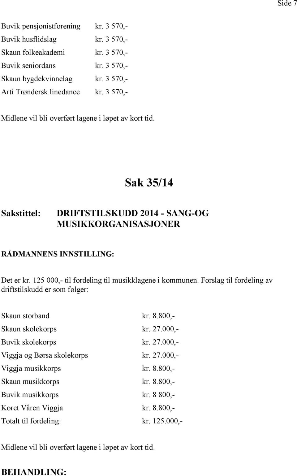 125 000,- til fordeling til musikklagene i kommunen. Forslag til fordeling av driftstilskudd er som følger: Skaun storband kr. 8.800,- Skaun skolekorps kr. 27.