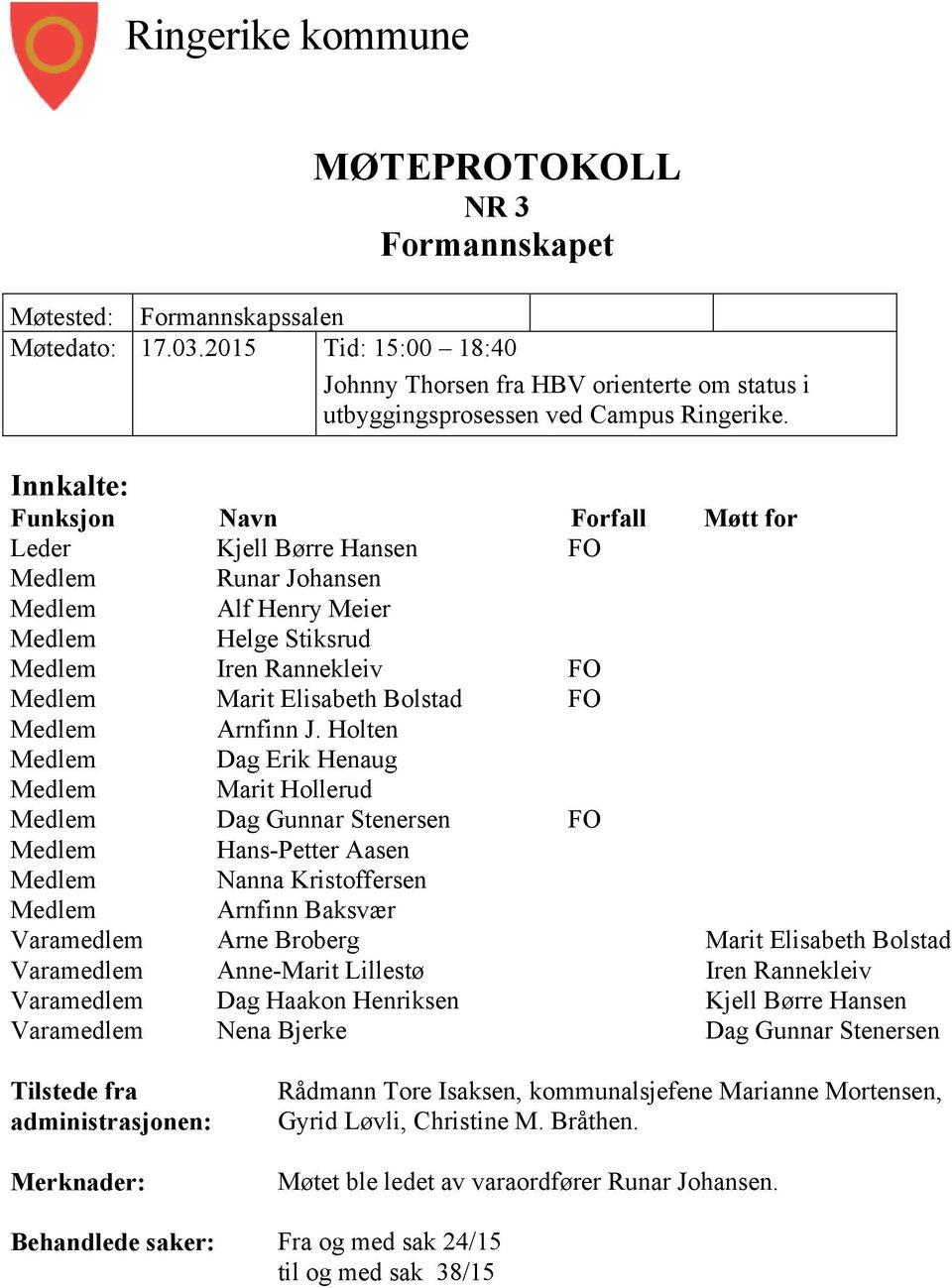 Innkalte: Funksjon Navn Forfall Møtt for Leder Kjell Børre Hansen FO Medlem Runar Johansen Medlem Alf Henry Meier Medlem Helge Stiksrud Medlem Iren Rannekleiv FO Medlem Marit Elisabeth Bolstad FO