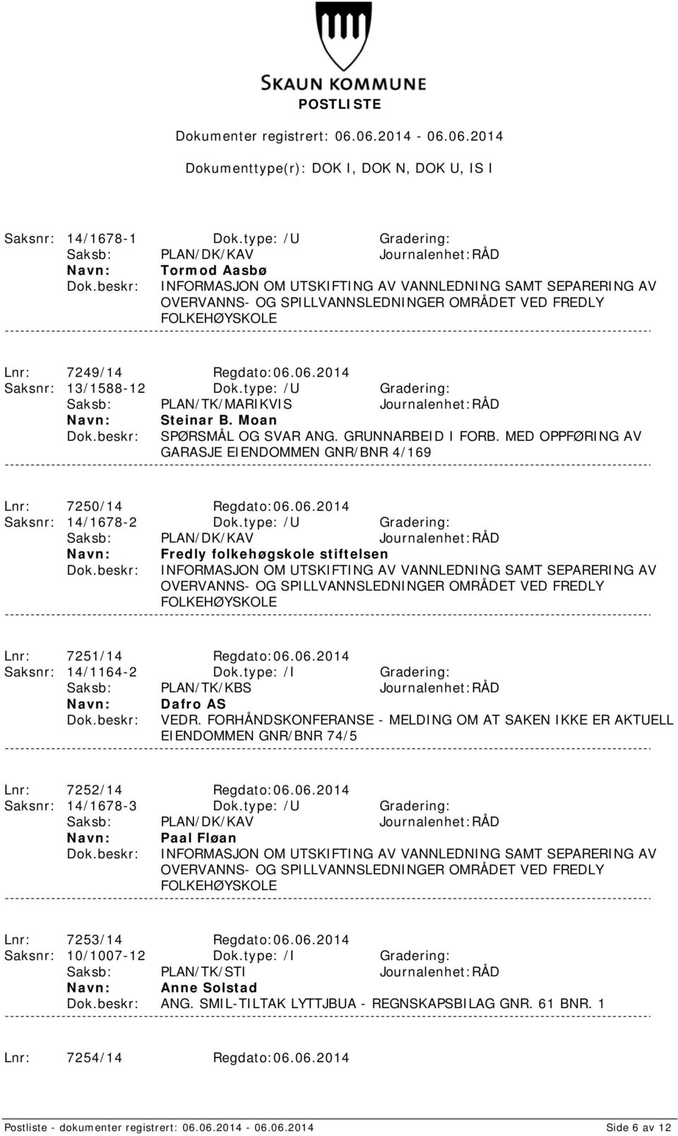 type: /U Gradering: Fredly folkehøgskole stiftelsen Lnr: 7251/14 Regdato:06.06.2014 Saksnr: 14/1164-2 Dok.type: /I Gradering: Saksb: PLAN/TK/KBS Journalenhet:RÅD Dafro AS VEDR.