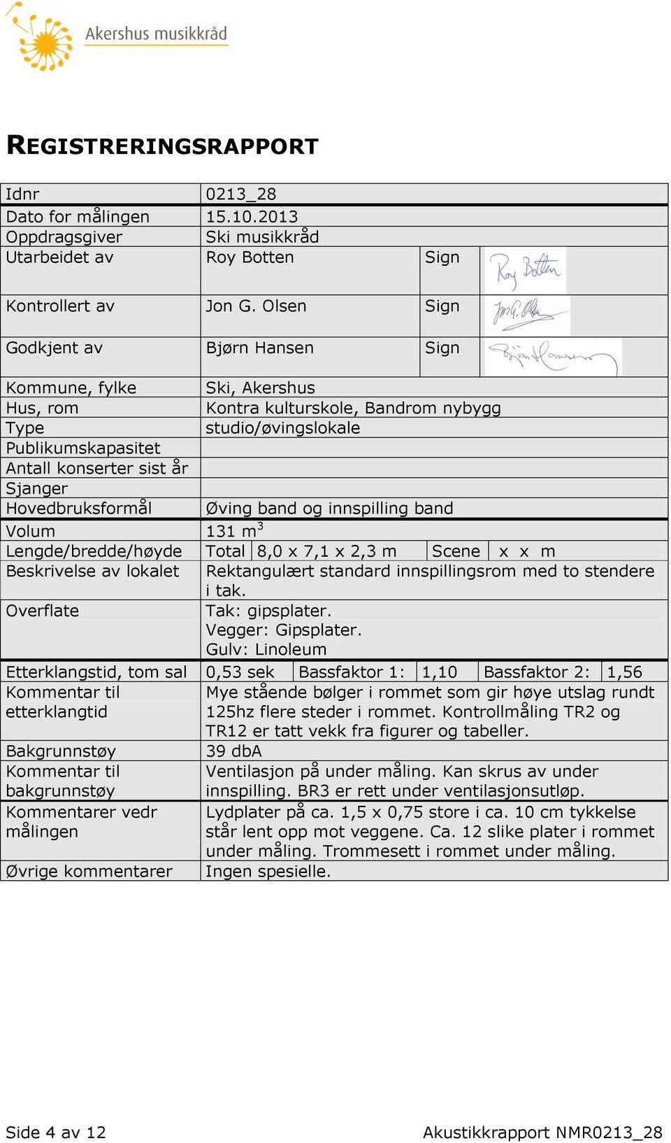 Hovedbruksformål Øving band og innspilling band Volum 131 m 3 Lengde/bredde/høyde Total 8,0 x 7,1 x 2,3 m Scene x x m Beskrivelse av lokalet Rektangulært standard innspillingsrom med to stendere i