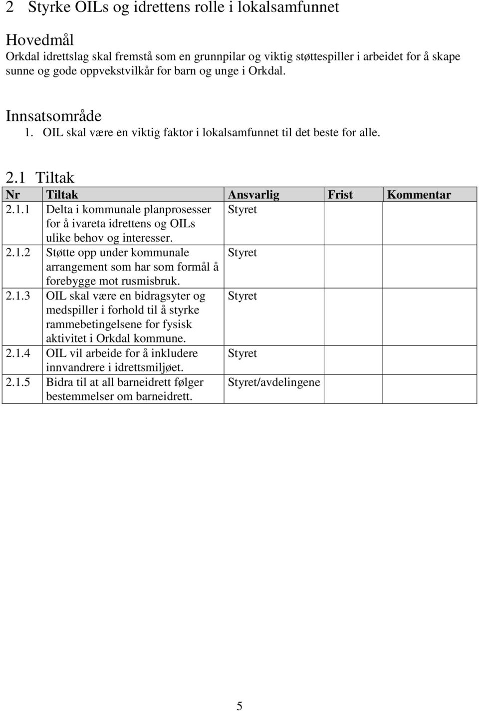 2.1.2 Støtte opp under kommunale arrangement som har som formål å forebygge mot rusmisbruk. 2.1.3 OIL skal være en bidragsyter og medspiller i forhold til å styrke rammebetingelsene for fysisk aktivitet i Orkdal kommune.