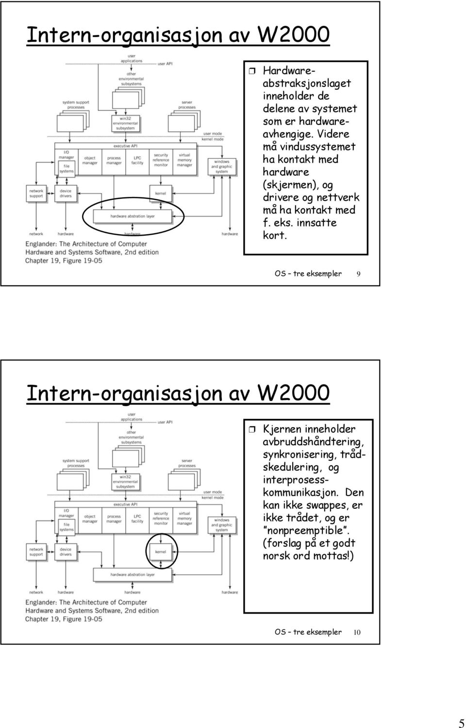OS tre eksempler 9 Intern-organisasjon av W2000 Kjernen inneholder avbruddshåndtering, synkronisering, trådskedulering, og