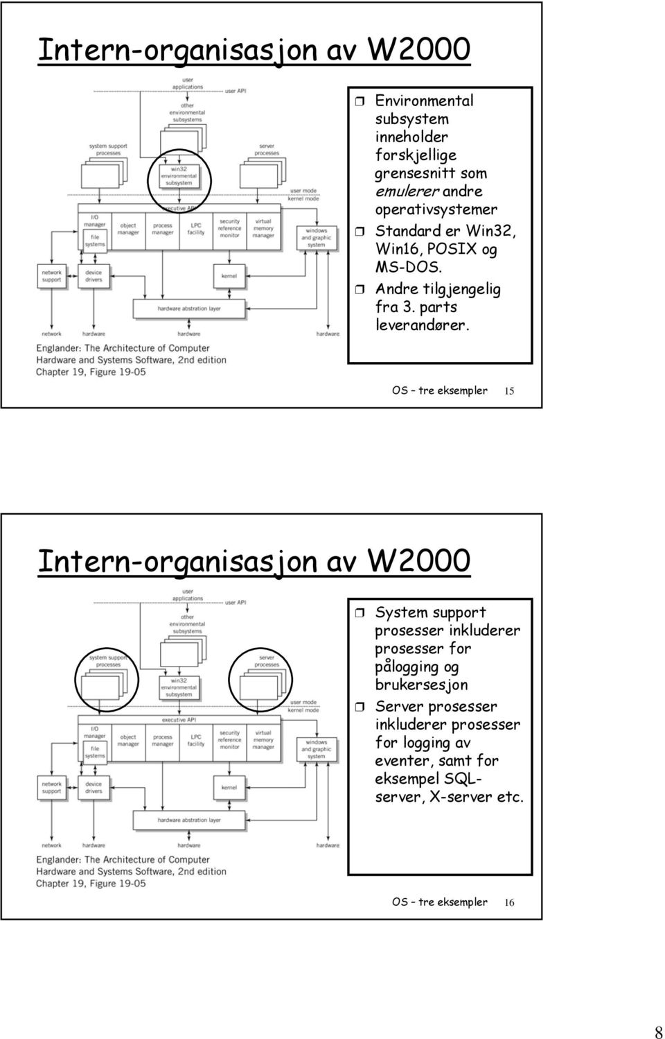 OS tre eksempler 15 Intern-organisasjon av W2000 System support prosesser inkluderer prosesser for pålogging og