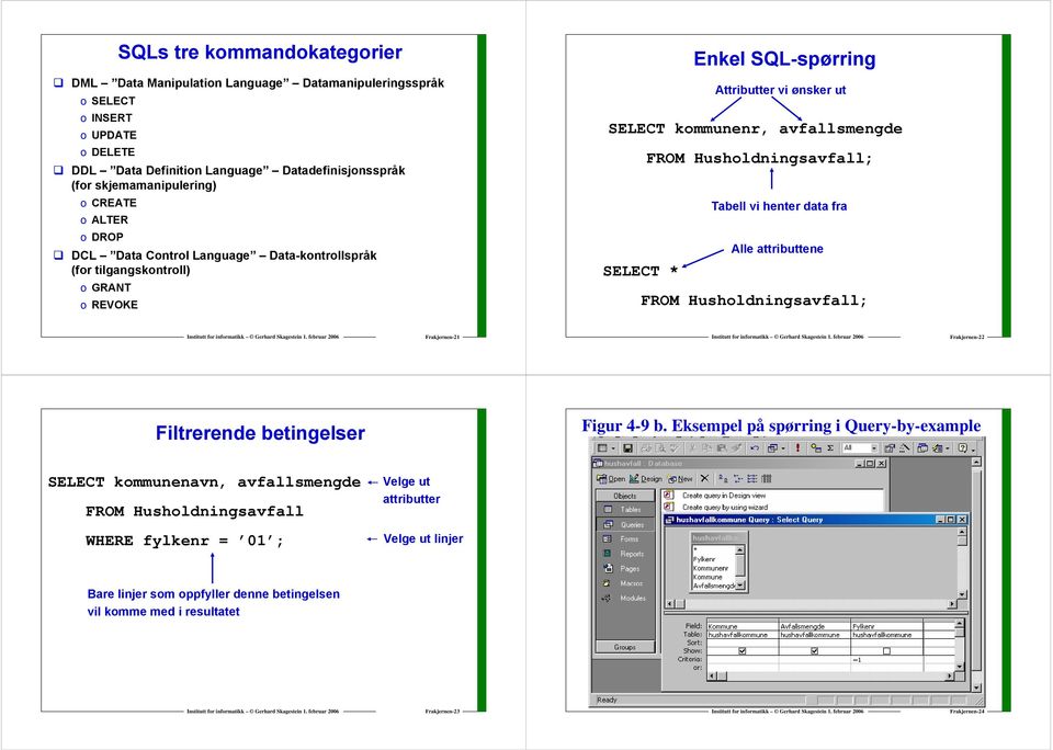 ønsker ut SELECT, FROM ; Tabell vi henter data fra Alle attributtene SELECT * FROM ; Frakjernen-21 Frakjernen-22 Filtrerende betingelser Figur 4-9 b.