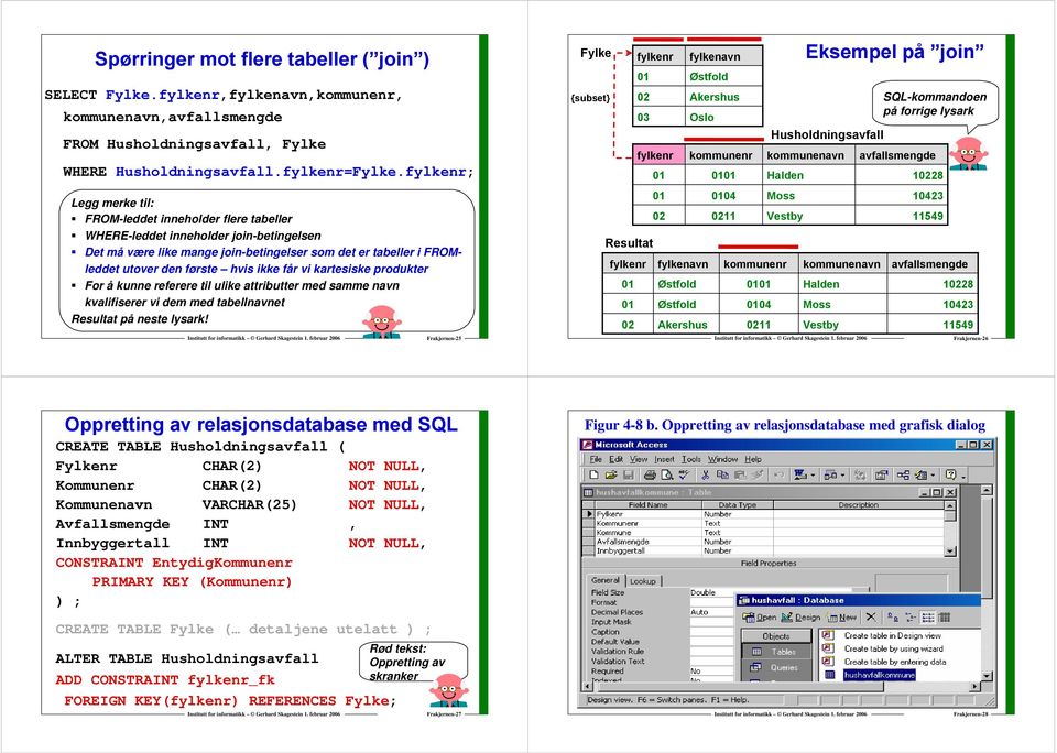 får vi kartesiske produkter For å kunne referere til ulike attributter med samme navn kvalifiserer vi dem med tabellnavnet Resultat på neste lysark!