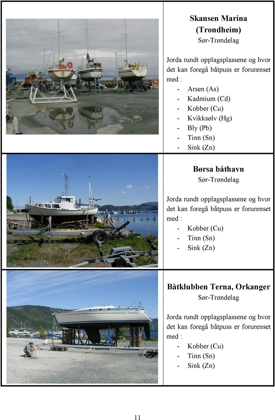 Sør-Trøndelag det kan foregå båtpuss er forurenset med : - Kobber (Cu) - Tinn (Sn) - Sink (Zn)