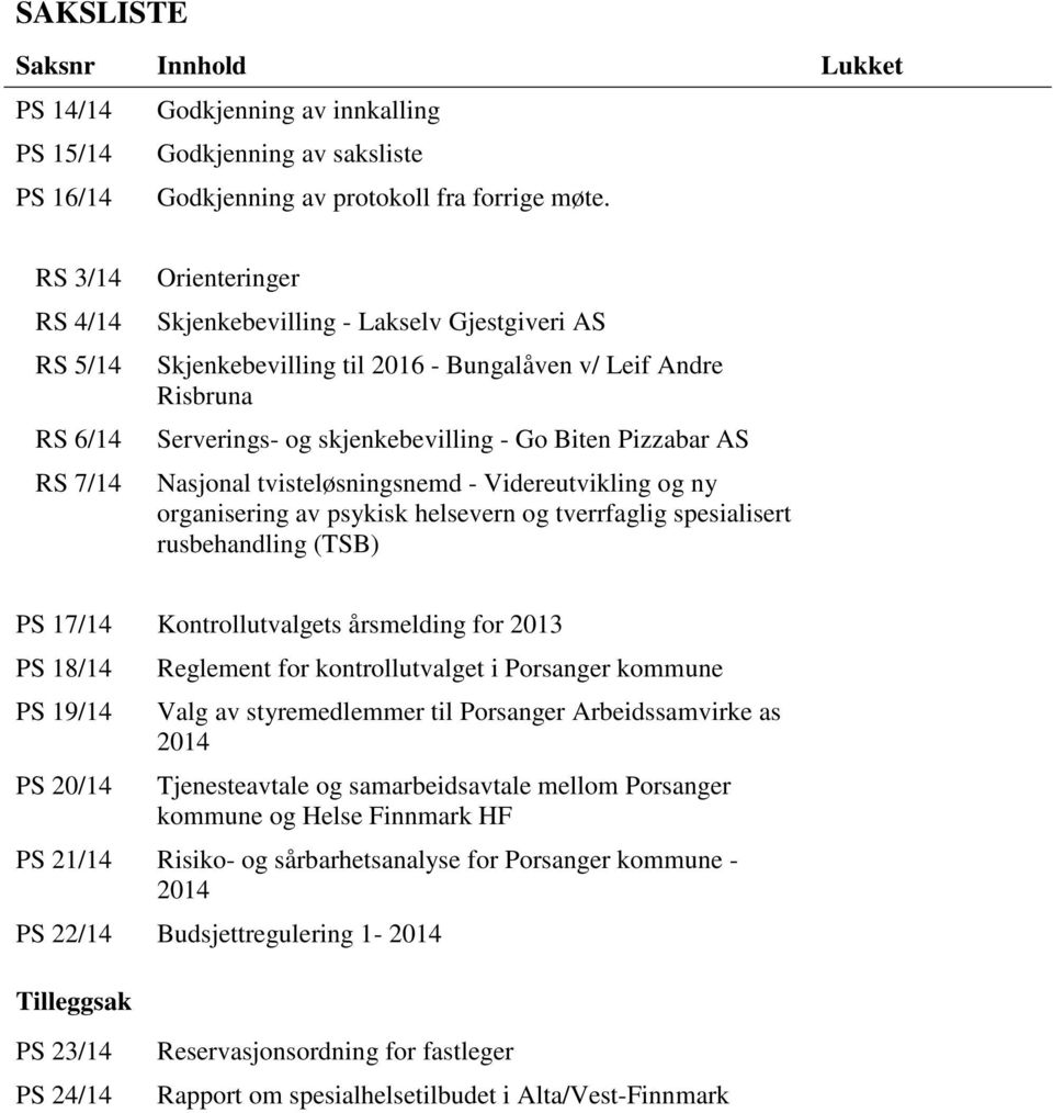 Biten Pizzabar AS Nasjonal tvisteløsningsnemd - Videreutvikling og ny organisering av psykisk helsevern og tverrfaglig spesialisert rusbehandling (TSB) PS 17/14 Kontrollutvalgets årsmelding for 2013