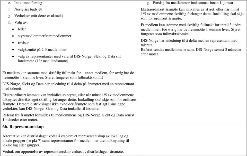 Forslag fra medlemmer innkommet innen 1. januar. Ekstraordinært årsmøte kan innkalles av styret, eller når minst 1/5 av medlemmene skriftlig forlanger dette.