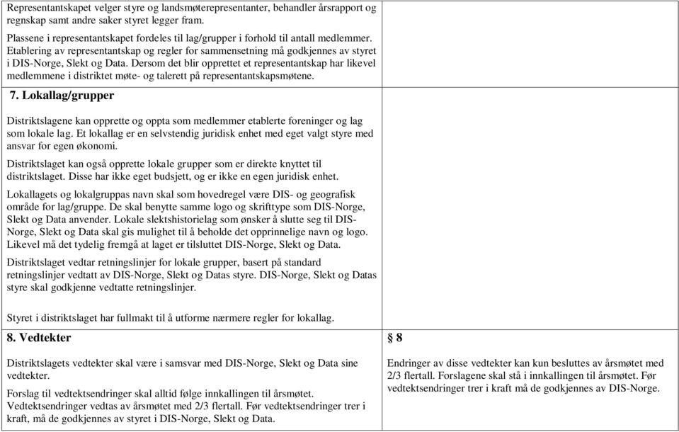 Dersom det blir opprettet et representantskap har likevel medlemmene i distriktet møte- og talerett på representantskapsmøtene. 7.