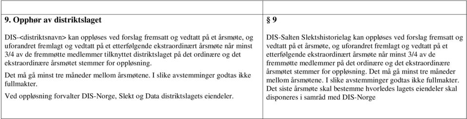 I slike avstemminger godtas ikke fullmakter. Ved oppløsning forvalter DIS-Norge, Slekt og Data distriktslagets eiendeler.