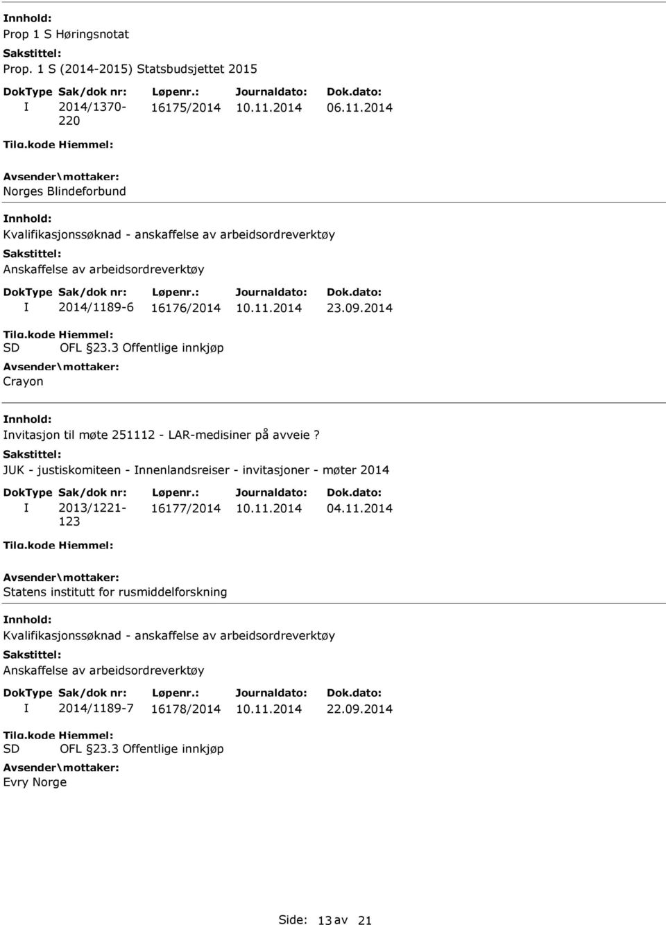 JUK - justiskomiteen - nnenlandsreiser - invitasjoner - møter 2014 2013/1221-123 16177/2014 04.11.