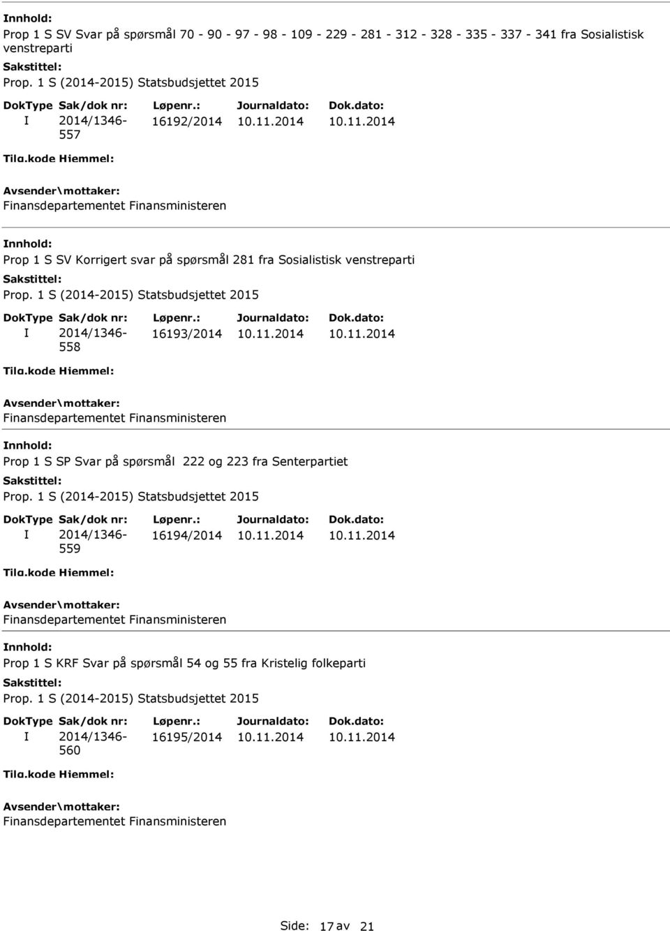 Finansdepartementet Finansministeren nnhold: Prop 1 S SP Svar på spørsmål 222 og 223 fra Senterpartiet 2014/1346-559 16194/2014 Finansdepartementet