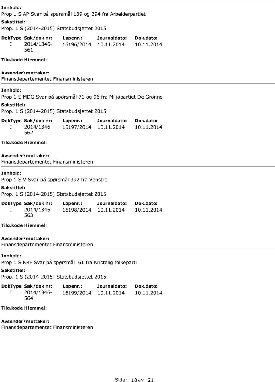 Finansministeren nnhold: Prop 1 S V Svar på spørsmål 392 fra Venstre 2014/1346-563 16198/2014 Finansdepartementet Finansministeren