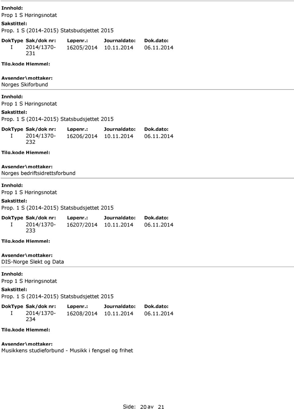 16207/2014 DS-Norge Slekt og Data nnhold: 234 16208/2014