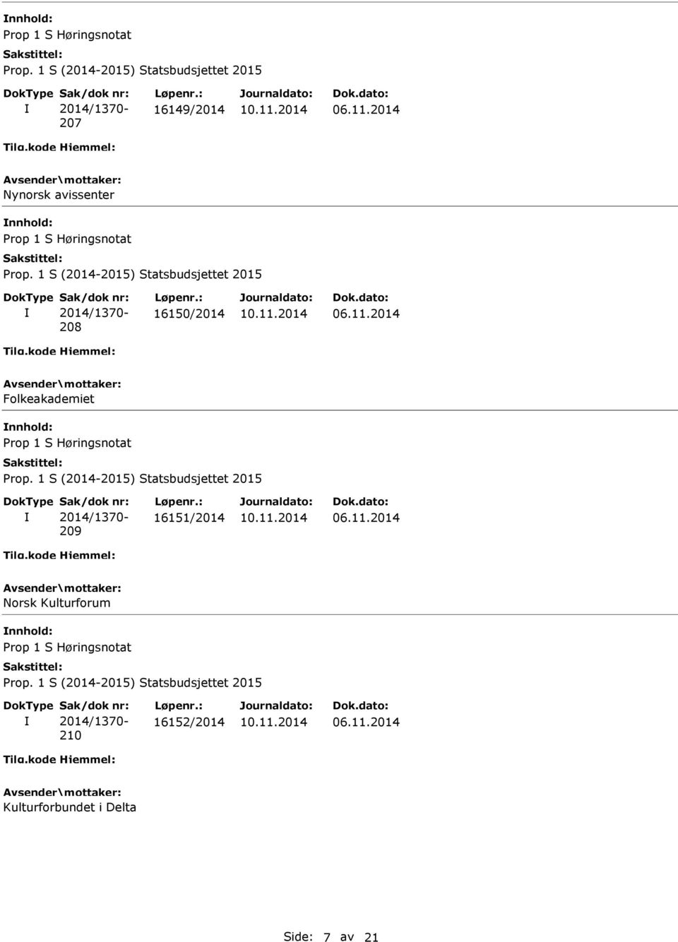 209 16151/2014 Norsk Kulturforum nnhold: 210