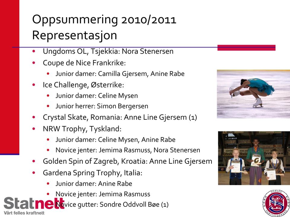NRW Trophy, Tyskland: Junior damer: Celine Mysen, Anine Rabe Novice jenter: Jemima Rasmuss, Nora Stenersen Golden Spin of Zagreb,