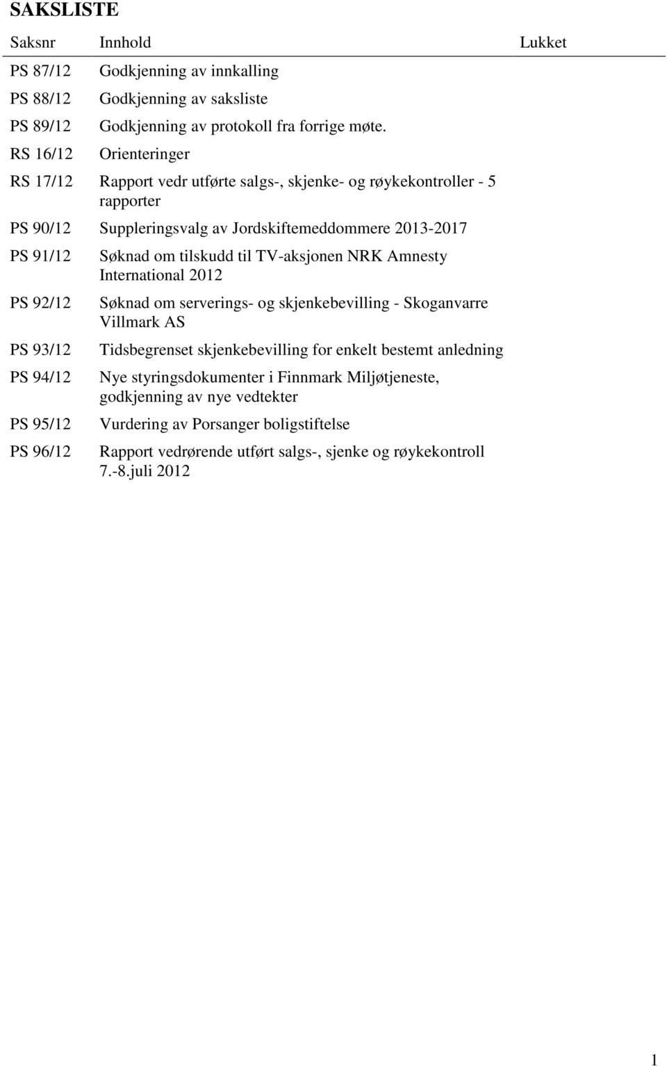 PS 95/12 PS 96/12 Søknad om tilskudd til TV-aksjonen NRK Amnesty International 2012 Søknad om serverings- og skjenkebevilling - Skoganvarre Villmark AS Tidsbegrenset skjenkebevilling for