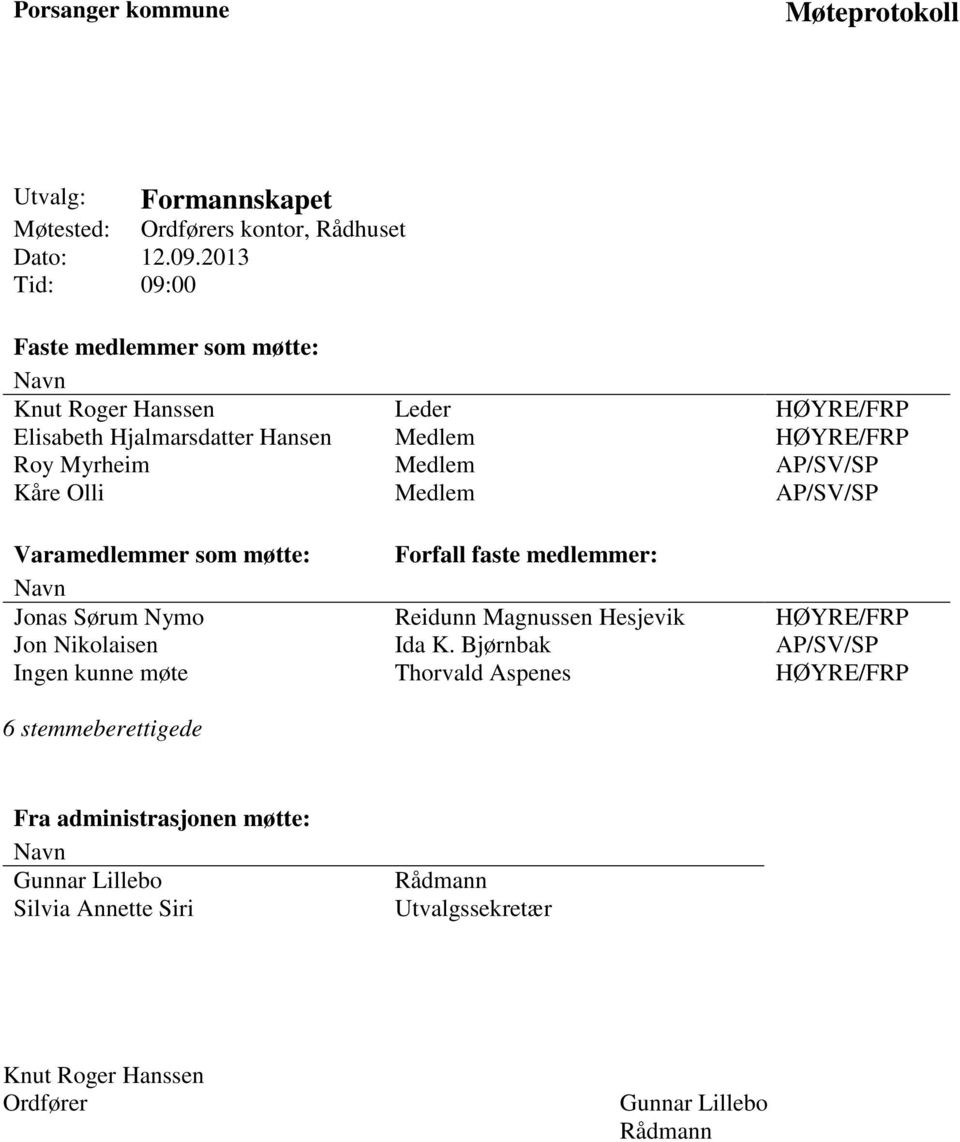 Kåre Olli Medlem AP/SV/SP Varamedlemmer som møtte: Forfall faste medlemmer: Navn Jonas Sørum Nymo Reidunn Magnussen Hesjevik HØYRE/FRP Jon Nikolaisen Ida K.