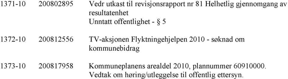 Flyktningehjelpen 2010 - søknad om kommunebidrag 1373-10 200817958