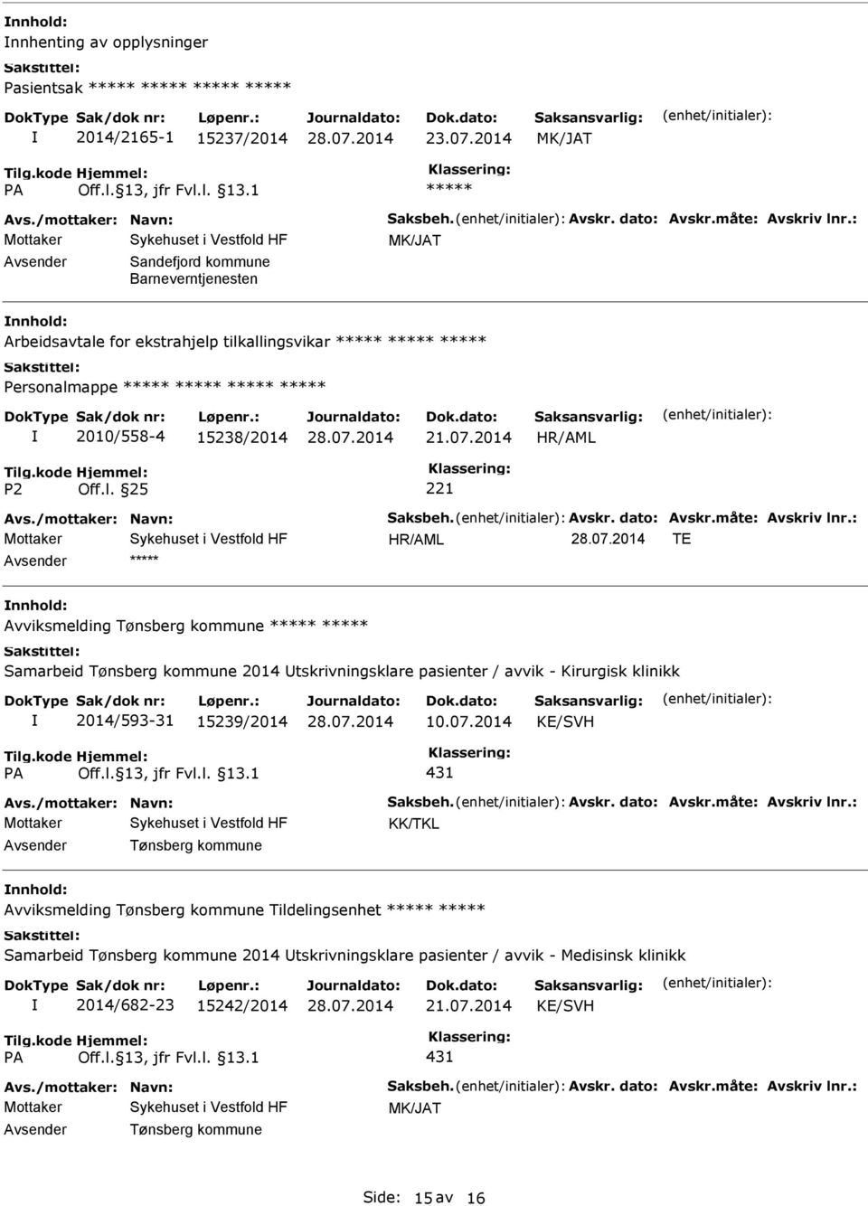 2014 TE ***** Avviksmelding Tønsberg kommune ***** ***** Samarbeid Tønsberg kommune 2014 tskrivningsklare pasienter / avvik - Kirurgisk klinikk 2014/593-31 15239/2014 10.