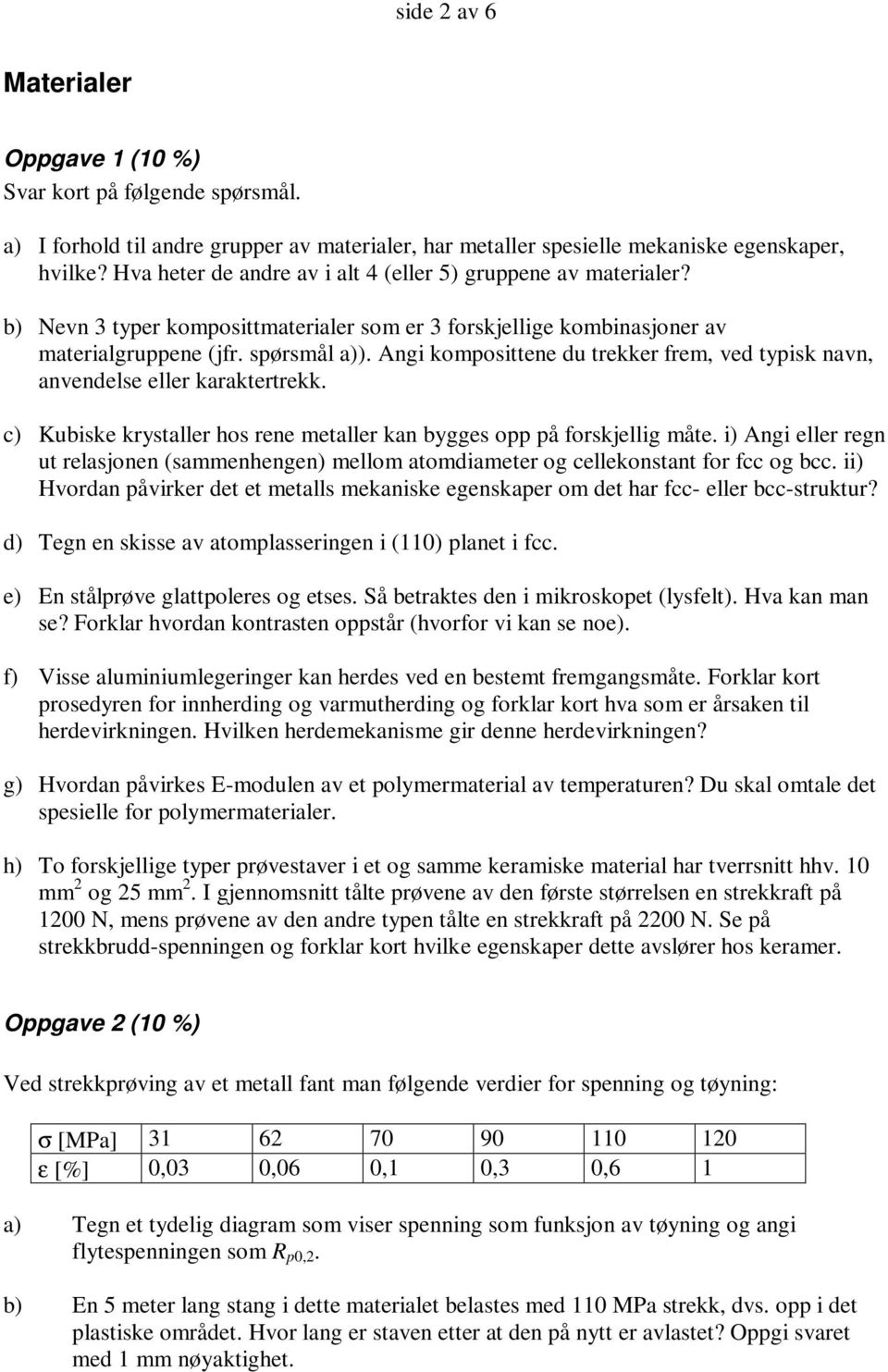 Angi komposittene du trekker frem, ved typisk navn, anvendelse eller karaktertrekk. c) Kubiske krystaller hos rene metaller kan bygges opp på forskjellig måte.