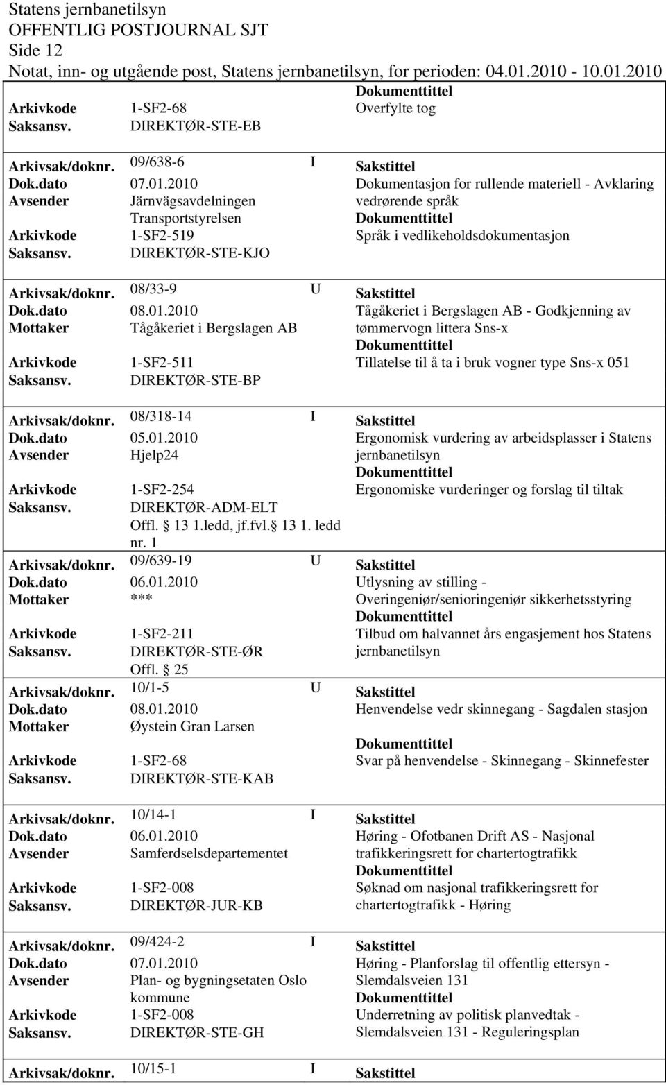 08/33-9 U Sakstittel Tågåkeriet i Bergslagen AB - Godkjenning av Mottaker Tågåkeriet i Bergslagen AB tømmervogn littera Sns-x Tillatelse til å ta i bruk vogner type Sns-x 051 Saksansv.