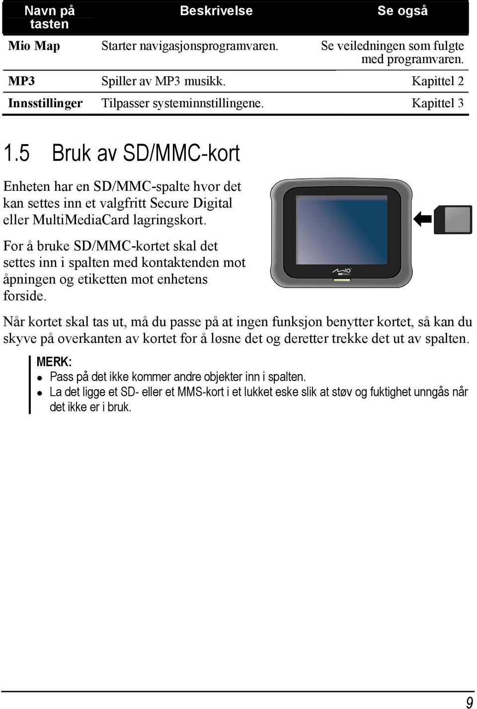 5 Bruk av SD/MMC-kort Enheten har en SD/MMC-spalte hvor det kan settes inn et valgfritt Secure Digital eller MultiMediaCard lagringskort.
