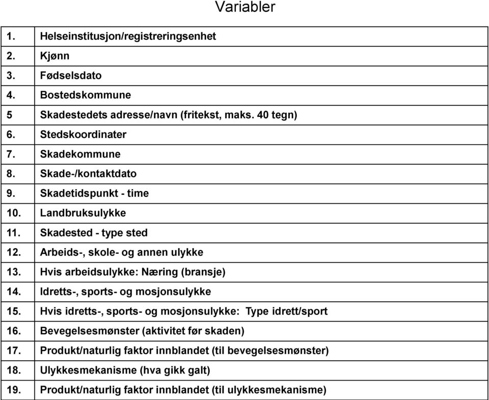 Arbeids-, skole- og annen ulykke 13. Hvis arbeidsulykke: Næring (bransje) 14. Idretts-, sports- og mosjonsulykke 15.