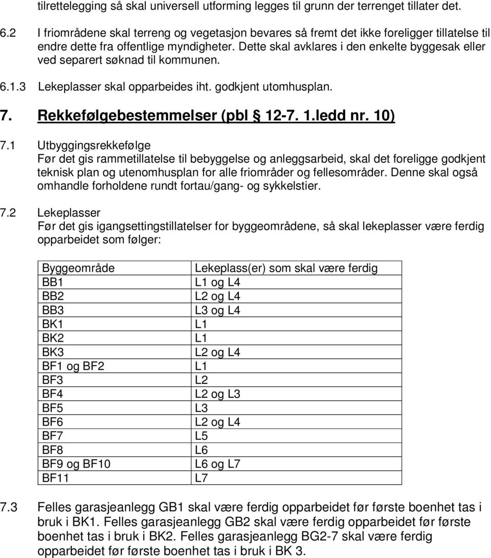 Dette skal avklares i den enkelte byggesak eller ved separert søknad til kommunen. 6.1.3 Lekeplasser skal opparbeides iht. godkjent utomhusplan. 7. Rekkefølgebestemmelser (pbl 12-7. 1.ledd nr. 10) 7.