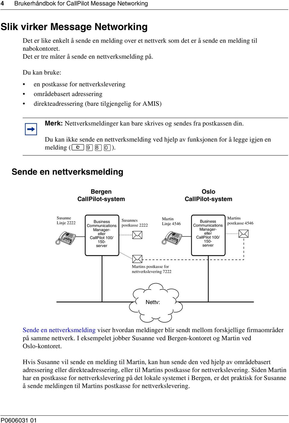 Du kan bruke: en postkasse for nettverkslevering områdebasert adressering direkteadressering (bare tilgjengelig for AMIS) Merk: Nettverksmeldinger kan bare skrives og sendes fra postkassen din.